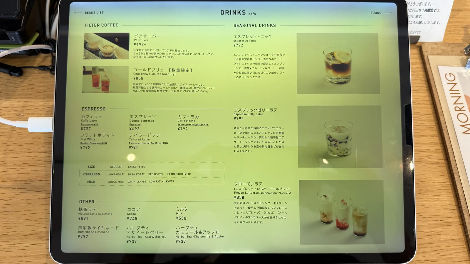 KITASANDŌ COFFEE Kitasando Honten (photo 11)