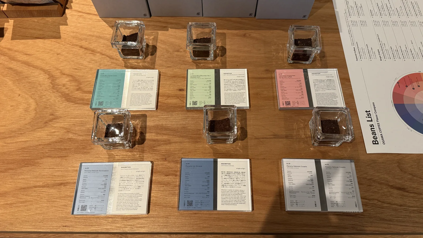 OGAWA COFFEE LABORATORY Shimokitazawa (photo 7)